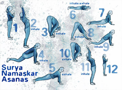 lama surya das tibetan dream yoga pdf lama surya das tibetan dream yoga pdf