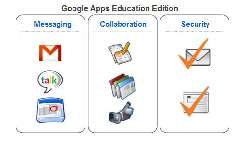 [Google-apps-education.jpg]