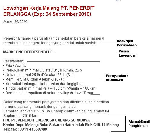 Lowongan Kerja Poskota | blackhairstylecuts.com