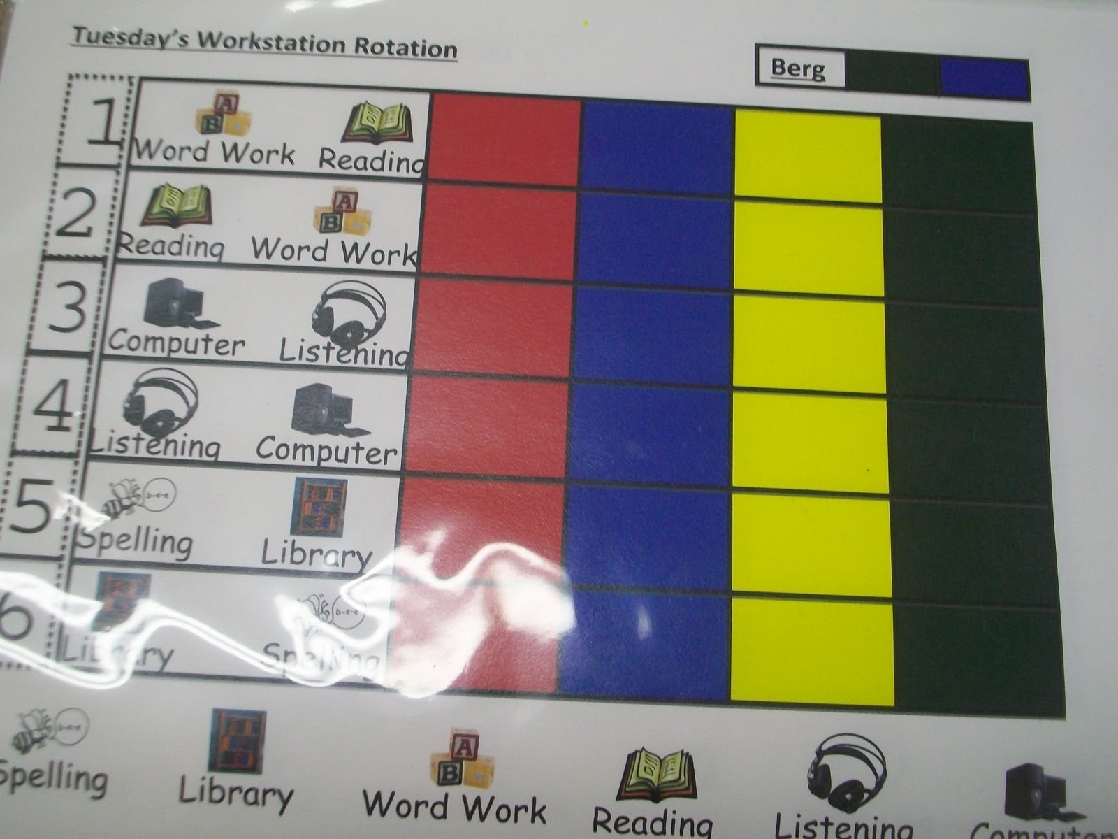 First Grade School Box Literacy Workstation Rotation Chart