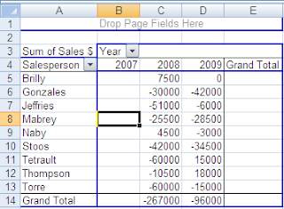 Chatting about Excel and More: Pivot Tables- Show Differences