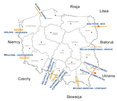 połączenia polskiego systemu elektroenergetycznego