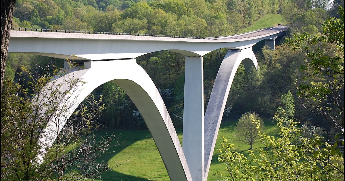 Мост на опорах Мост на опорах