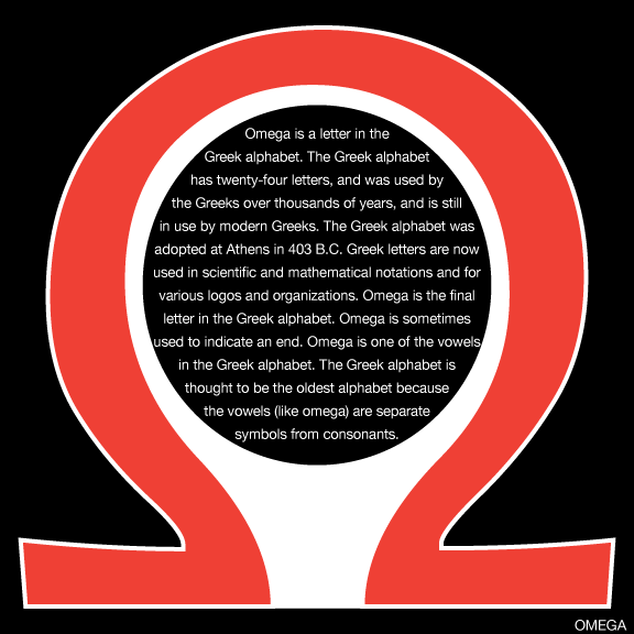 How To Type Omega Symbol _ How to insert omega symbol in Word – ACULFS