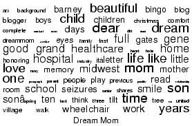 Dream Mom Blog