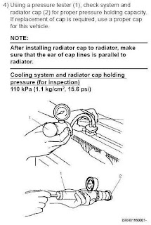 Cara Cek Radiator Bocor atau Tidak