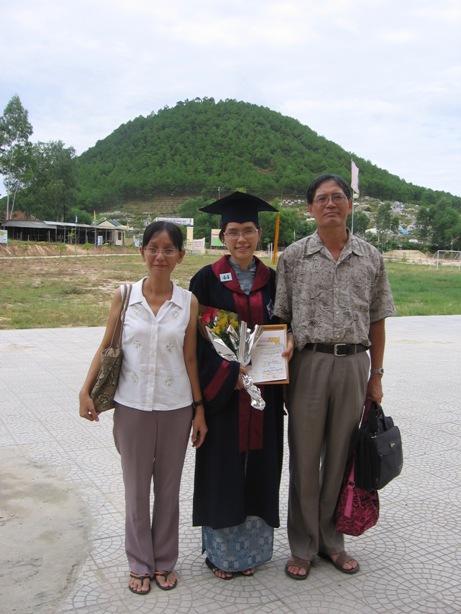 đăng quang 2008