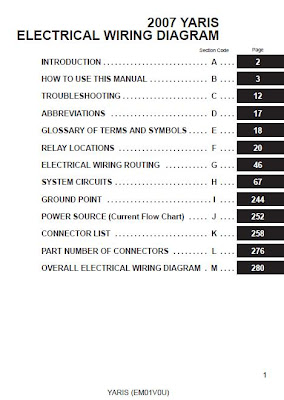Toyota Wiring Diagram Color Codes Pdf