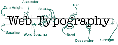 6 Ways To Improve Your Web Typography