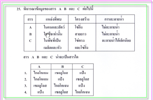 Thiraporn5317: \u0e02\u0e31\u0e2d\u0e2a\u0e2d\u0e1a o-net \u0e2a\u0e32\u0e23\u0e0a\u0e35\u0e27\u0e42\u0e21\u0e40\u0e25\u0e01\u0e38\u0e25 2550