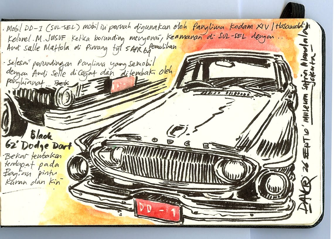 if my words cant xplain my drawings will...: Museum Satria Mandala Jakarta