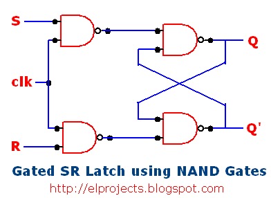 latch - Set-Reset Latches and D Latches - Electrical Engineering Stack ...