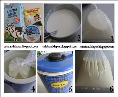 Catatan Di dapur: Step by step Cara Membuat YOGURT Sendiri