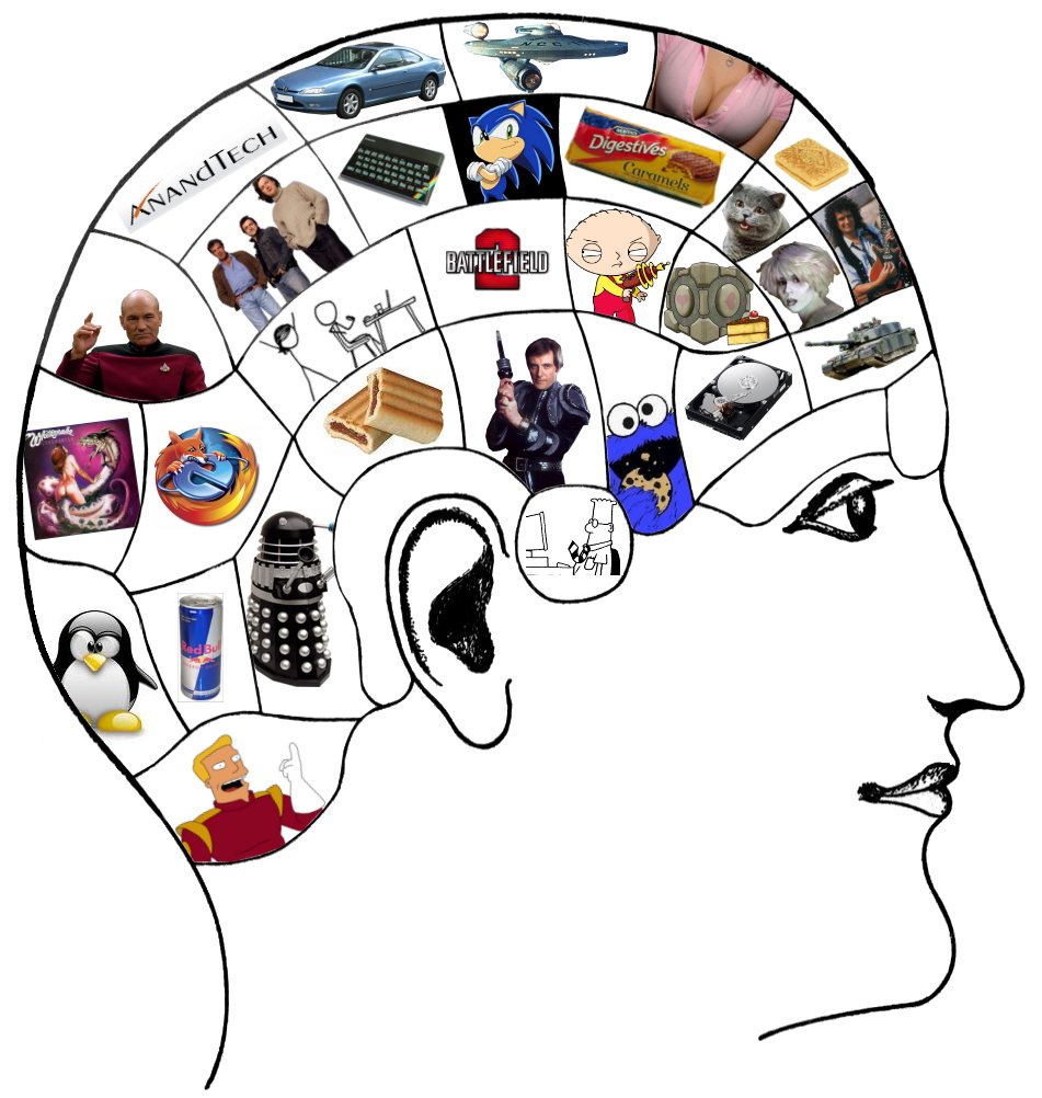 Just Call Me Frank Our Endeavour at Being Frank Yawning Your Brains