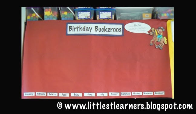 birthday-displays-setting-up-the-classroom-series-clutter-free