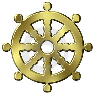 Buddhist Bugs: Noble 8 Fold Path Buddhism Symbols