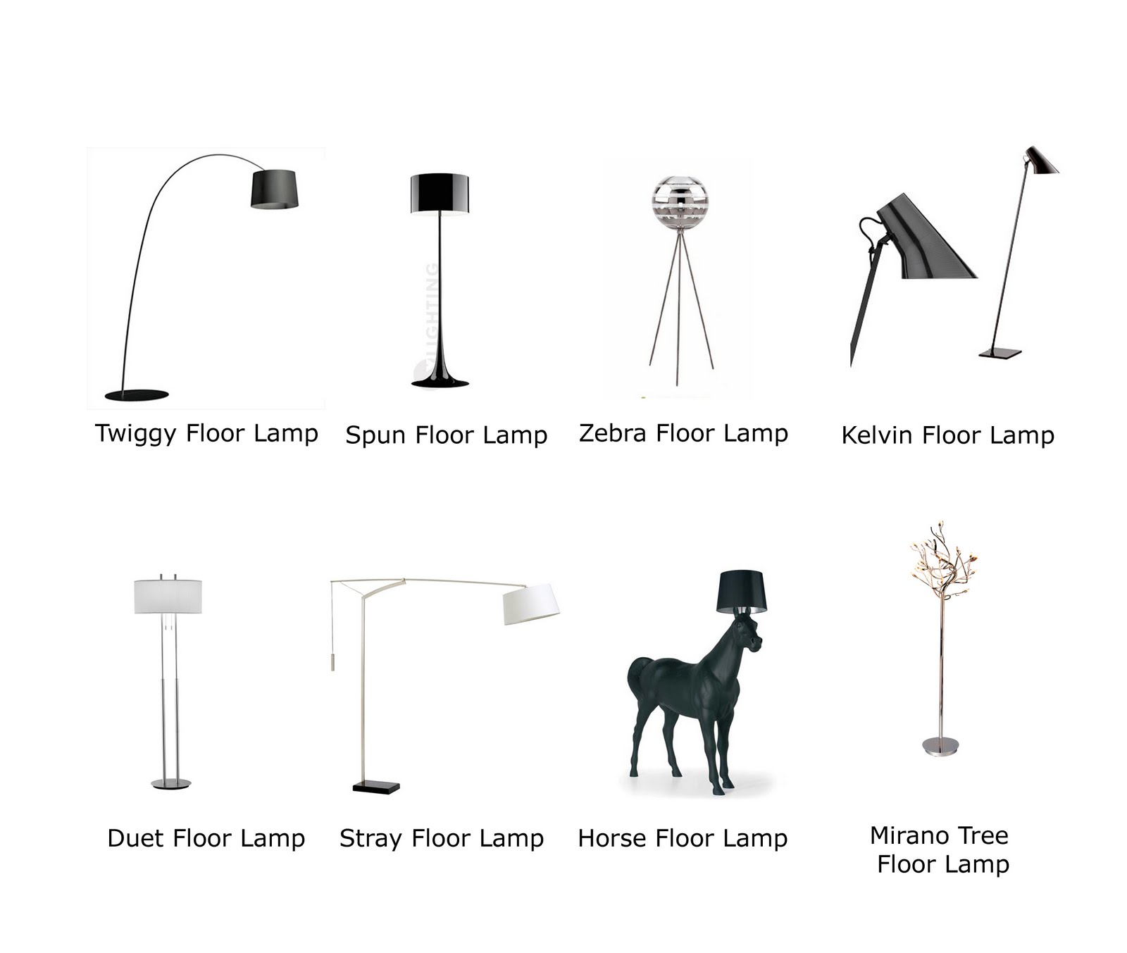Перевести lamp. Lampshade перевод. arc lamp перевод.