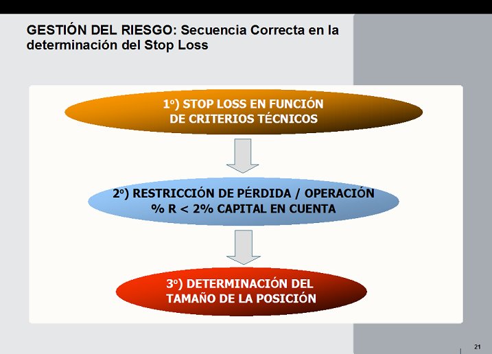 [Secuencia+introduccion+stop.bmp]
