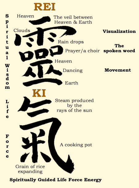 Morning Star Reiki Reiki Kanji Meaning Morning Star Reiki Reiki Kanji Meaning