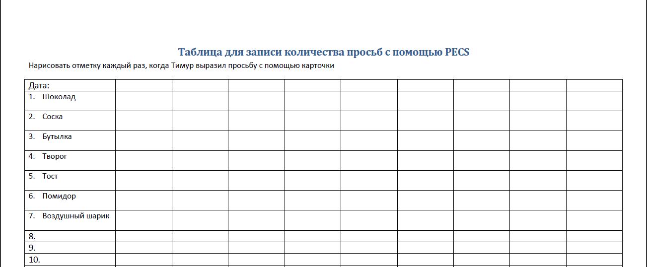 Таблица без пустых. Таблица пустая. Таблица для записи. Пустые таблица для записей. Таблица занятий