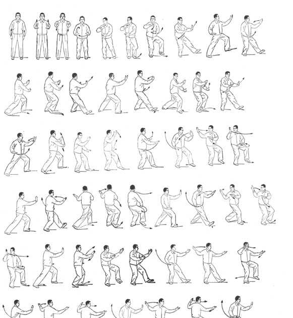 Blog de la Escuela de Artes Marciales Tin Sing Kwun: Esquema de la forma de 24 movimientos de Yang Chi Chuan