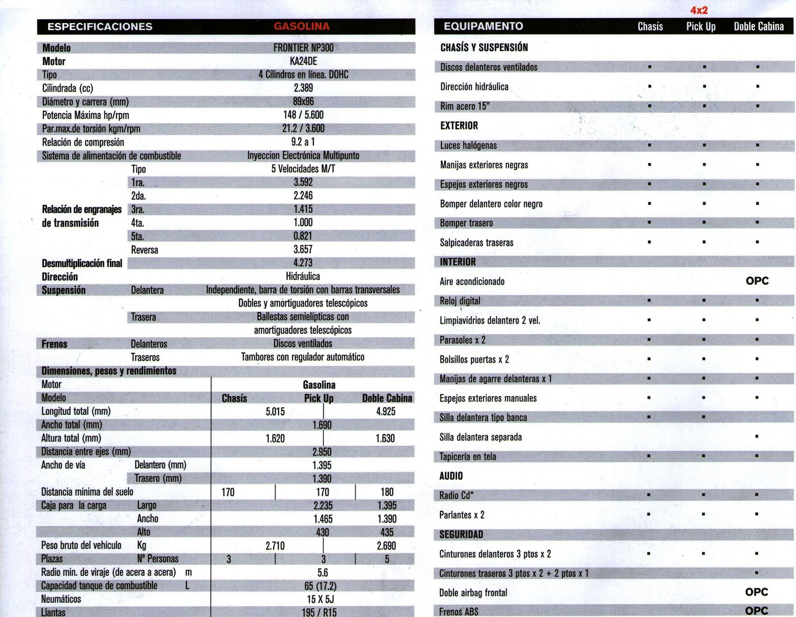 ADMINISTRADORA DE VEHICULOS TERRESTRES: NISSAN 0KMS