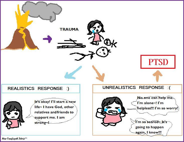 Let's talk about HEALTH beyond its border..: P.T.S.D