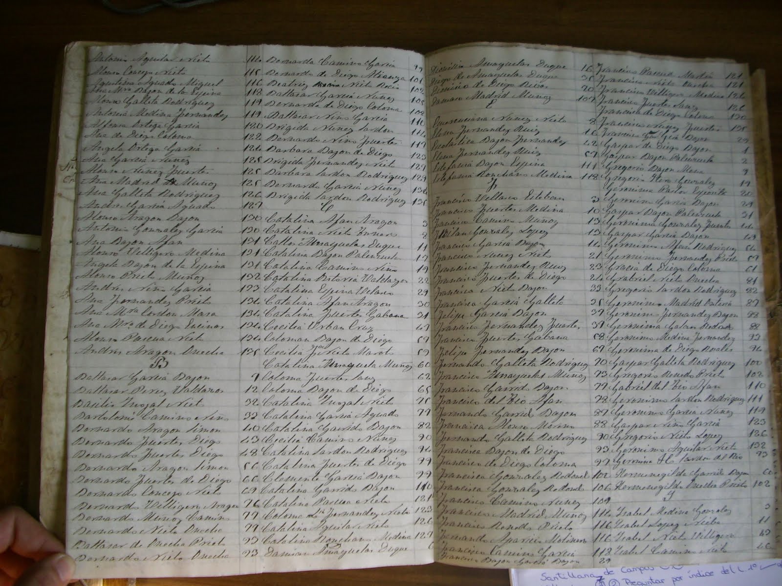 Palencia Genealógica Cubillas de cerrato 4ºB 16761711