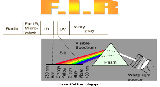 F.I.R-25