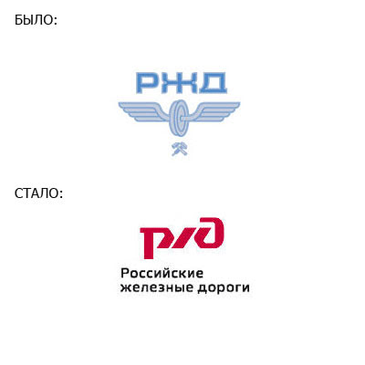 Рекламное агентство волга