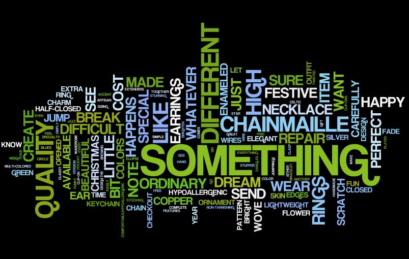 Wordle Word Cloud  Shealynn's Faerie Shoppe