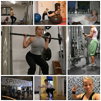 varierad+tr%C3%A4ning - Resultatet från min undersökning: Hur ofta tränar du?