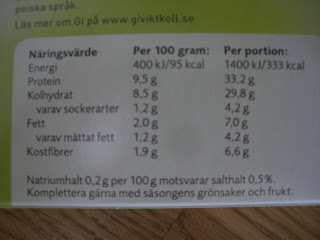 GI+mat+inneh%C3%A5llsf%C3%B6rteckning+kyckling - Ola Lauritzsons kycklingfilé med dinkel, brytbönor, tomat och örtagårdssås