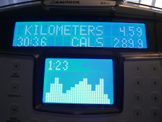 Cardio+trainer+resultat - Svettig morgonträning