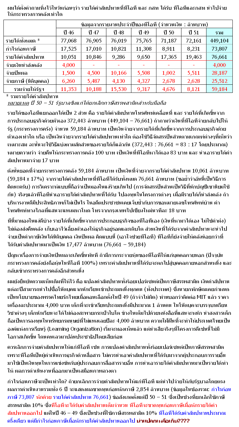 [prachatai72020253newsky.gif]