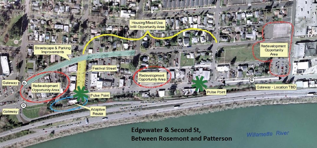 Salem Breakfast on Bikes City Announces Edgewater Zoning and Parking Study