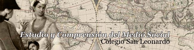 Comprensión del Medio Social