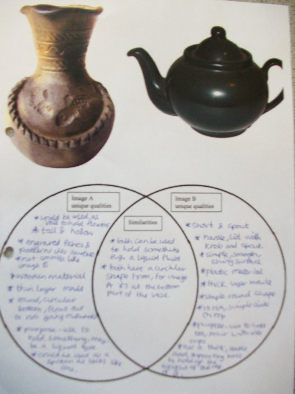 Creative And Media 3.1 Artefact Comparing two Types of Pots