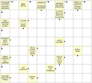 MOTS FL CH S GRATUITS EN LIGNE FRANCEINFO visual data 6
