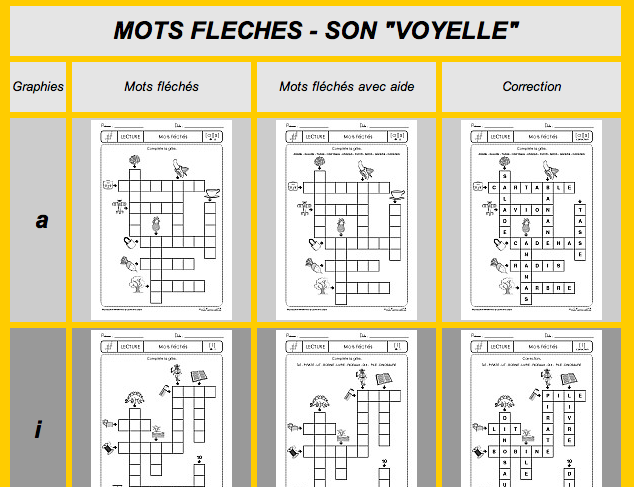 Mots fléchés pour enfants (Classes GS, CP et CE1) - Mots-fleches.info