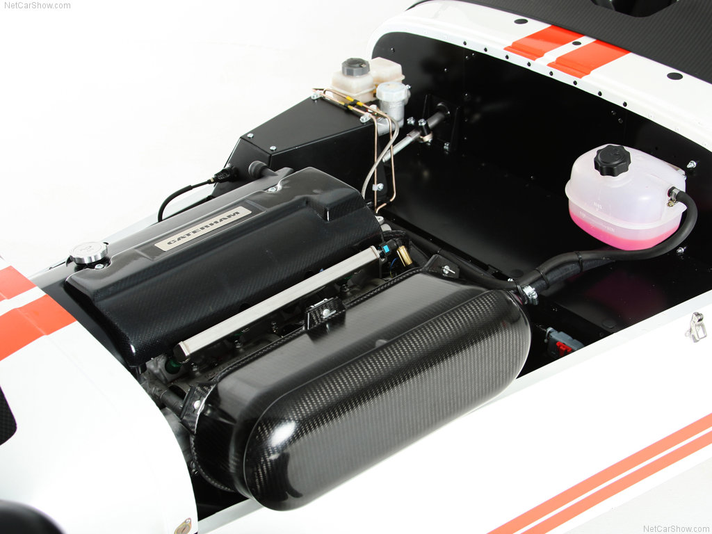 Cars Library: Caterham R500