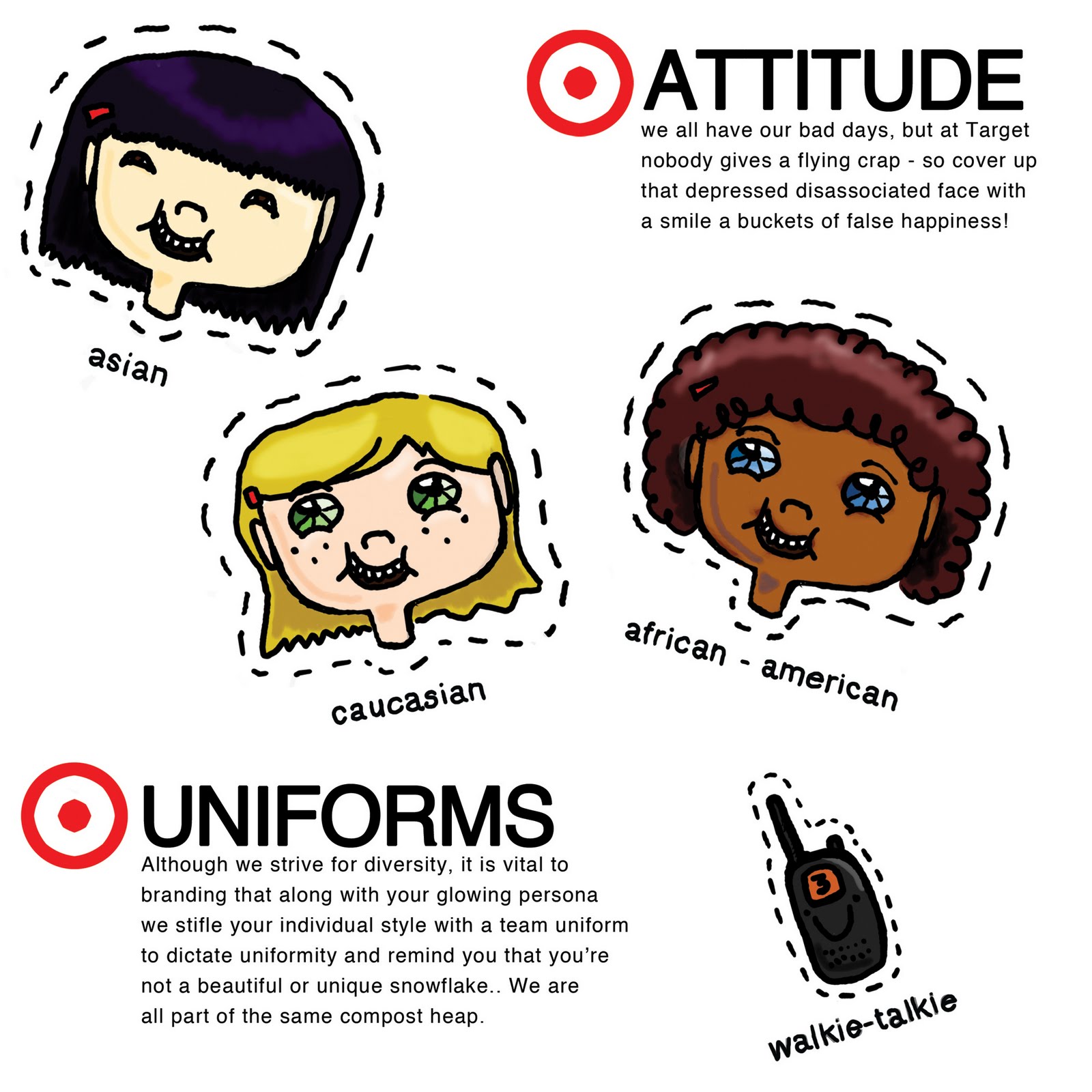 RAWR! The Blog of a Dinosaur! First/Worst Job Target