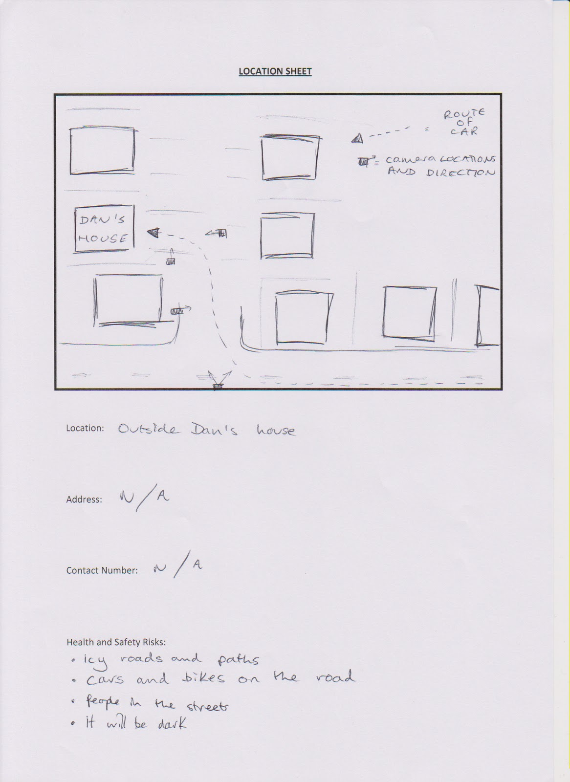 Hannah Smith Location Sheets