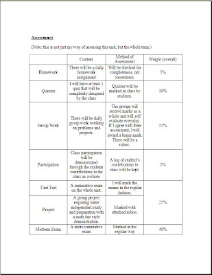 Caleb's Math Education: Unit Plan
