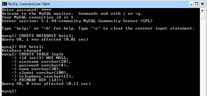 Mysql commands. Enter mysql.