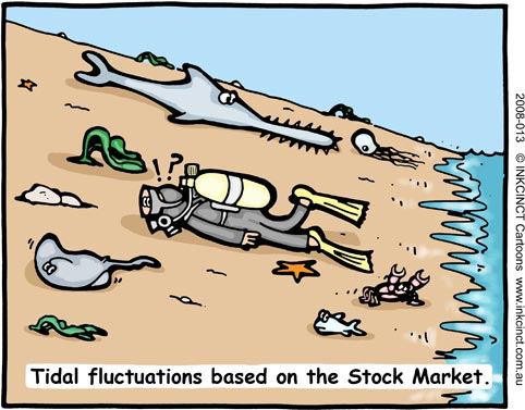 [2008-013--stock-market-tidal-fluctuations.jpg]