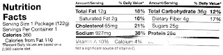 paleokit nutrition facts