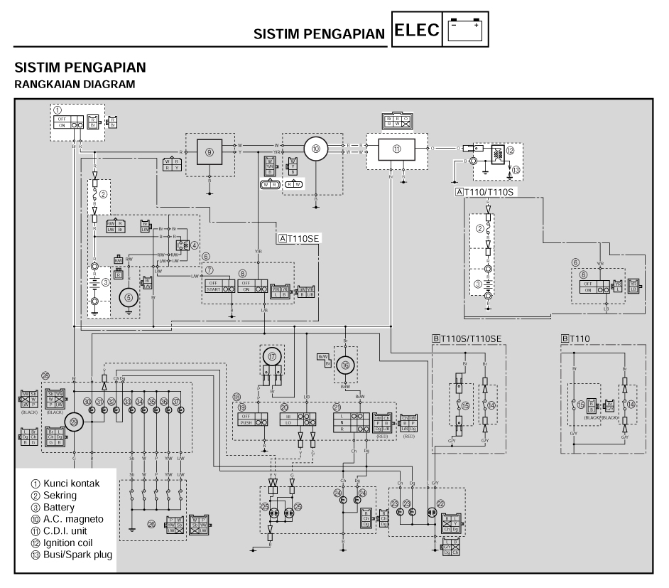 fb: [34+] Wiring Diagram Daihatsu Zebra Espass, Luiz Martins: [Get 18