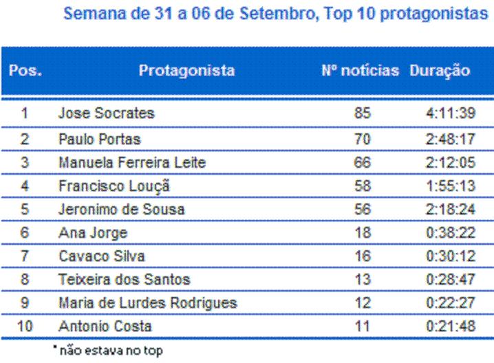 [Protagonistas200936.JPG]