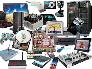 hiya laura ^^: Input and output devices